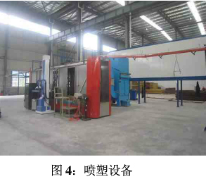 除塵骨架/袋籠生產工藝流程 除塵骨架/袋籠生產工藝流程