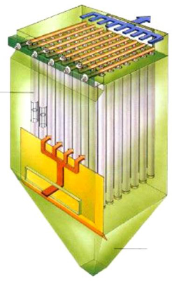燃煤鍋爐布袋除塵器結構介紹 燃煤鍋爐布袋除塵器結構介紹